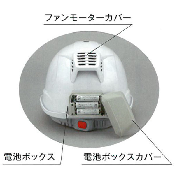 トーヨーセーフティー 安全 保護用品 ウィンディーヘルメット グッズ No 395f S 白 ヘルメット ひさし スモーク ヘルメットが空調に 空調 ヘルメット 熱中症対策 ヘルメット 熱中症対策 グッズ 暑さ対策 帽子 猛暑対策 ファンモーター内蔵式送風