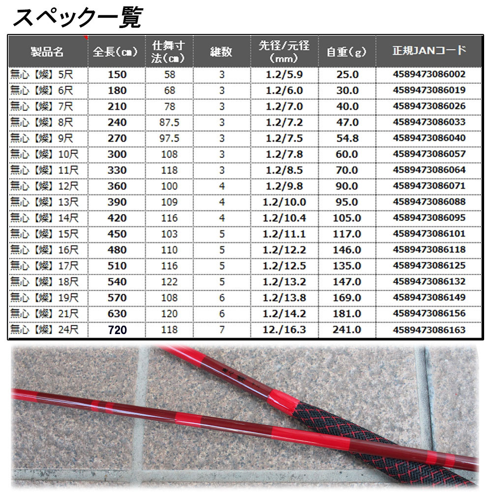 オファー価格の-ヘラ竿 •ヘラブナ 釣竿 ダイワ 抱月 硬式 13尺 w71MK