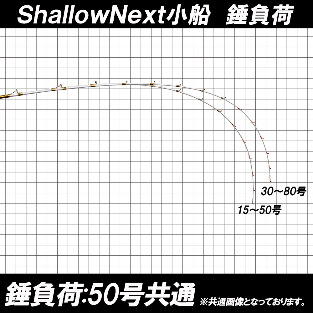 ポイント10倍 Shallow Next シャローネクスト 小船 195 2 15 50号 30 80号 Ori Next 船 竿 ロッド 船釣り ライトタックル Lt アジ キス イカ タコ マダイ 真鯛 青物 ハマチ Devils Bsp Fr