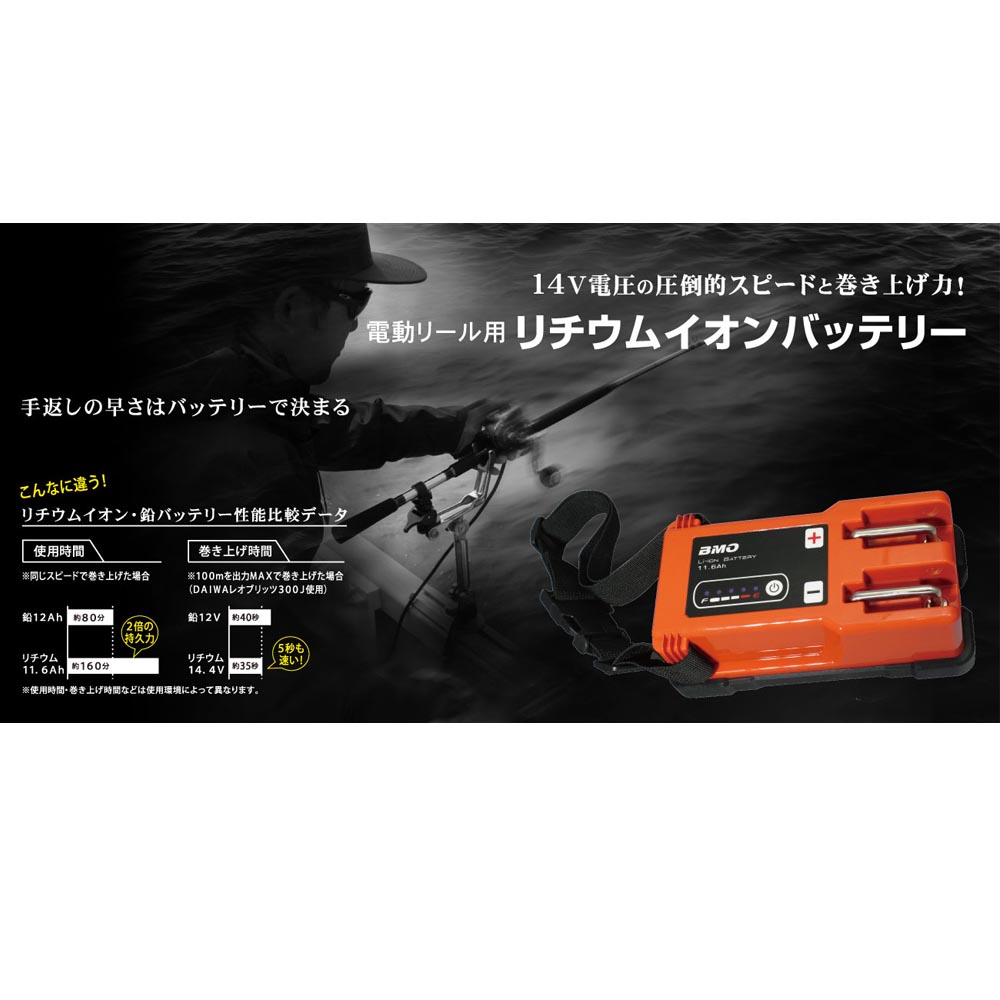 爆売り 楽天市場 ポイント10倍 Bmo Japan リチウムイオンバッテリー11 6ah Bmo 船釣り 電動リール シマノ ダイワ シーボーグ レオブリッツ フォースマスター ハイパータナコンビーストマスター 青物 ブリ タチウオ 真鯛 マルイカ バッテリー ビーエム