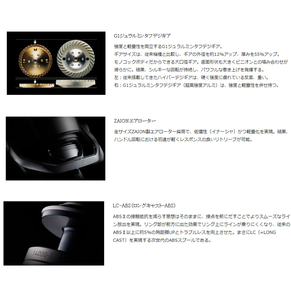 ダイワ Stella おり釣具 ヒラマサキャスティングリール 大型スピニングリール マグロキャスティングリール P Da リール P Da 21セルテートsw ダイワ ショアジギングリール 店