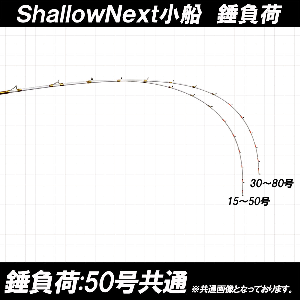 高品質】 Shallow Next 小船 165 30〜80号 out-in-952312 船 竿 船竿