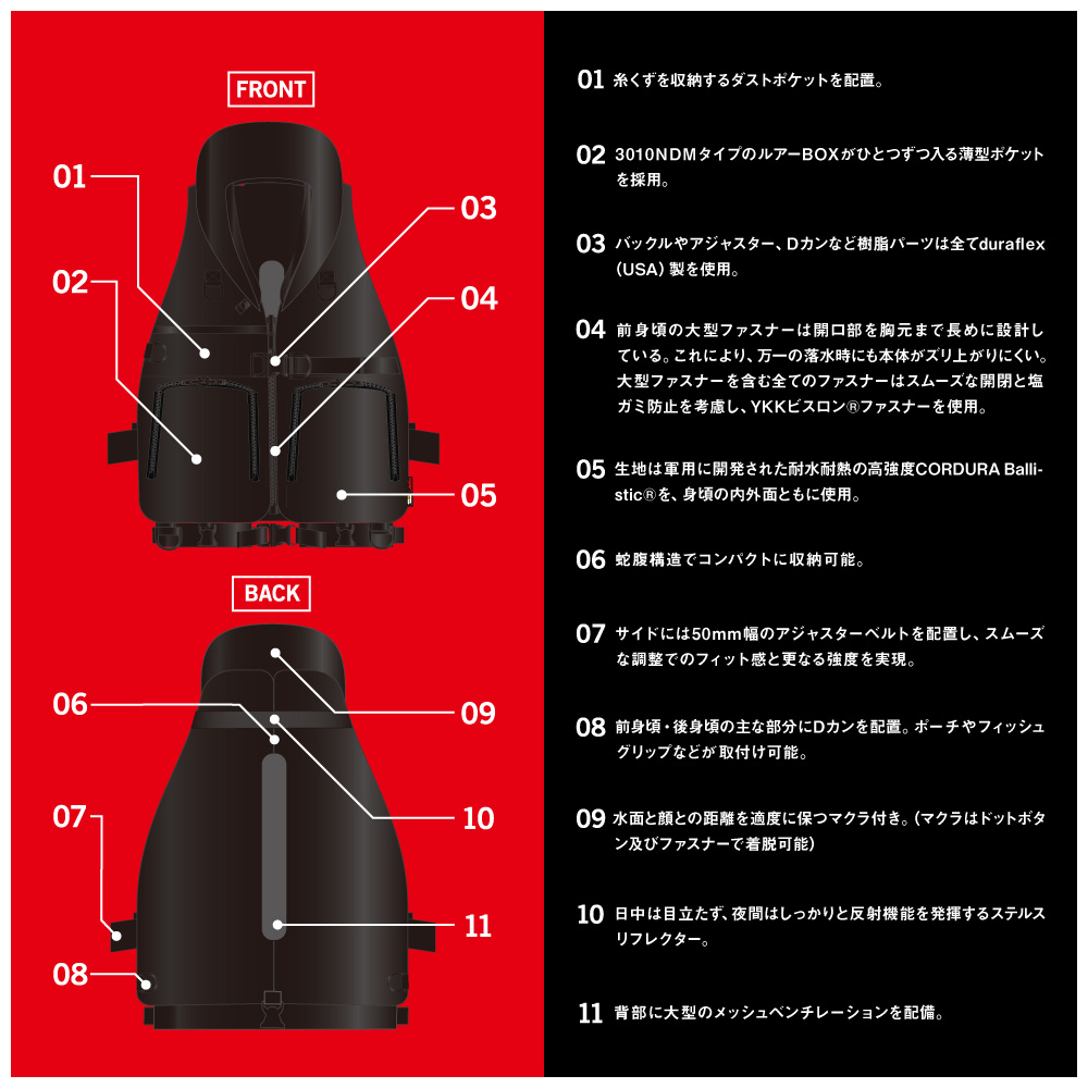 アピア ガネットプラス Gannet Plus 21モデル Ap ゲームベスト ショアジギング ロックショア 渡船 沖磯 磯青物 フローティングベスト Mpgbooks Com