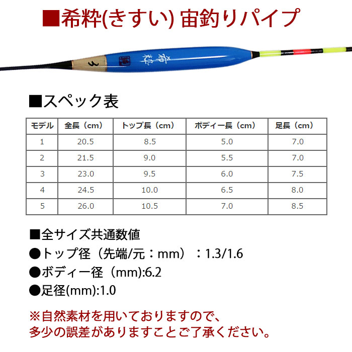 楽天市場 ポイント10倍 ヘラ浮き 希粋 きすい カヤ 宙釣りパイプ 1 5号 単品 102 へら用品 ヘラブナ用品 ヘラウキ ヘラうき へらウキ おり釣具 楽天市場店