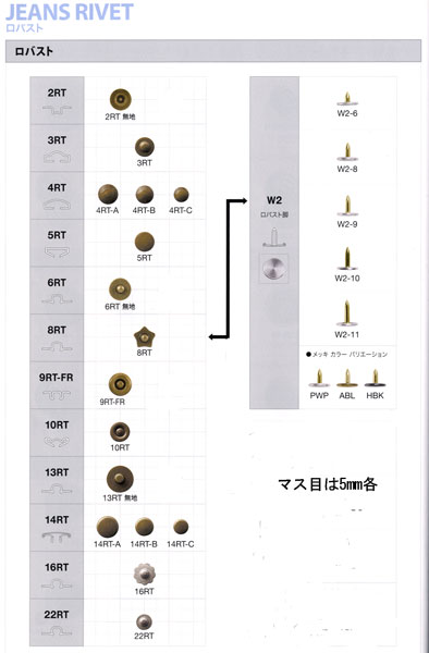 ロ乳ぶさ(リベット)のいの一番