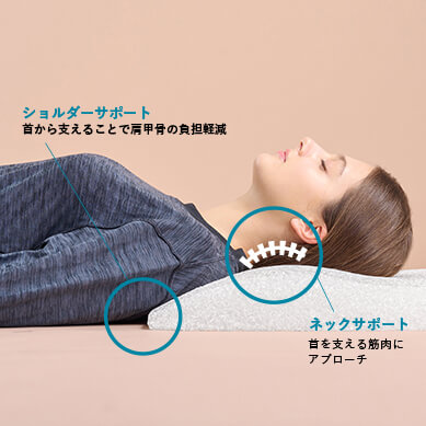 枕 まくら マクラ 熟睡 ピロー pillow コラントッテ RESNO MAG-RA WAVE 血行促進 首肩コリ改善 睡眠サポート 日本正規品 首のこり 肩こり コリ 緩和 グッズ 冷え性 スポーツ グッズ 男性用 女性用 メンズ レディース おしゃれ かっこいい ギフト 血行改善 肩コリに効く 磁気