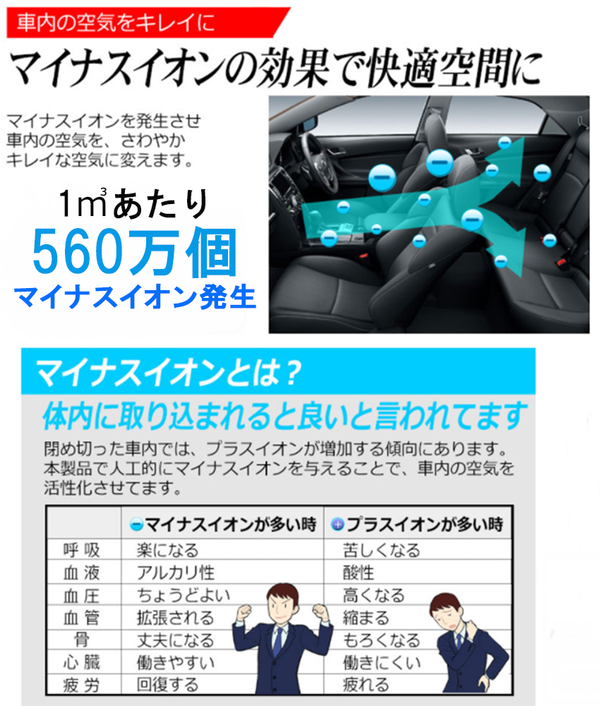 楽天市場 クーポン獲得で0円off Sale 車載 空気清浄機 スマホ充電器 車用 車載空気清浄機 車用空気清浄機 車空気清浄機 花粉対策 たばこ 消臭剤 芳香剤 小型 コンパクト ペット 除菌 車内 煙草 車 空気清浄器 持ち運び カー用品 車用品 ほうこう剤 エアコン 車の