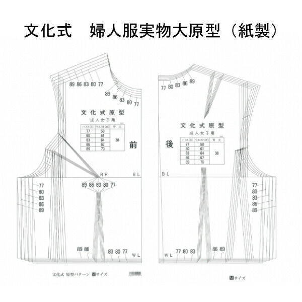 楽天市場】文化式婦人服原型(新原型) （パターン 型紙 製図