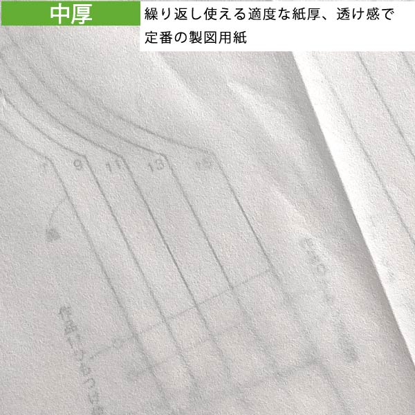 64％以上節約 製図用紙 白銀 5枚入 初心者 少量 ロール ハトロン紙 製図 用紙 定規 型紙 洋裁 ボディ サイズ 設計 ケント紙 ハンドメイド  パターン用紙 型紙用紙 安い 編み図 手芸 洋裁用 建築士 無地 クラフト 裁縫 文鎮 おさいほう屋 qdtek.vn