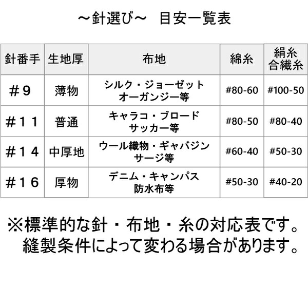 オルガン ミシン針DB (10本入)(太さ 種類 針 ニット HA DB 厚地 薄地 普通地 工業用 職業用 家庭用 ミシン JUKI ジューキ ハンドメイド シンガー) オルガン ミシン針DB (10本入)(太さ 種類 針 ニット HA DB 厚地 薄地 普通地 工業用 職業用 家庭用 ミシン JUKI ジューキ ハンドメイド シンガー)