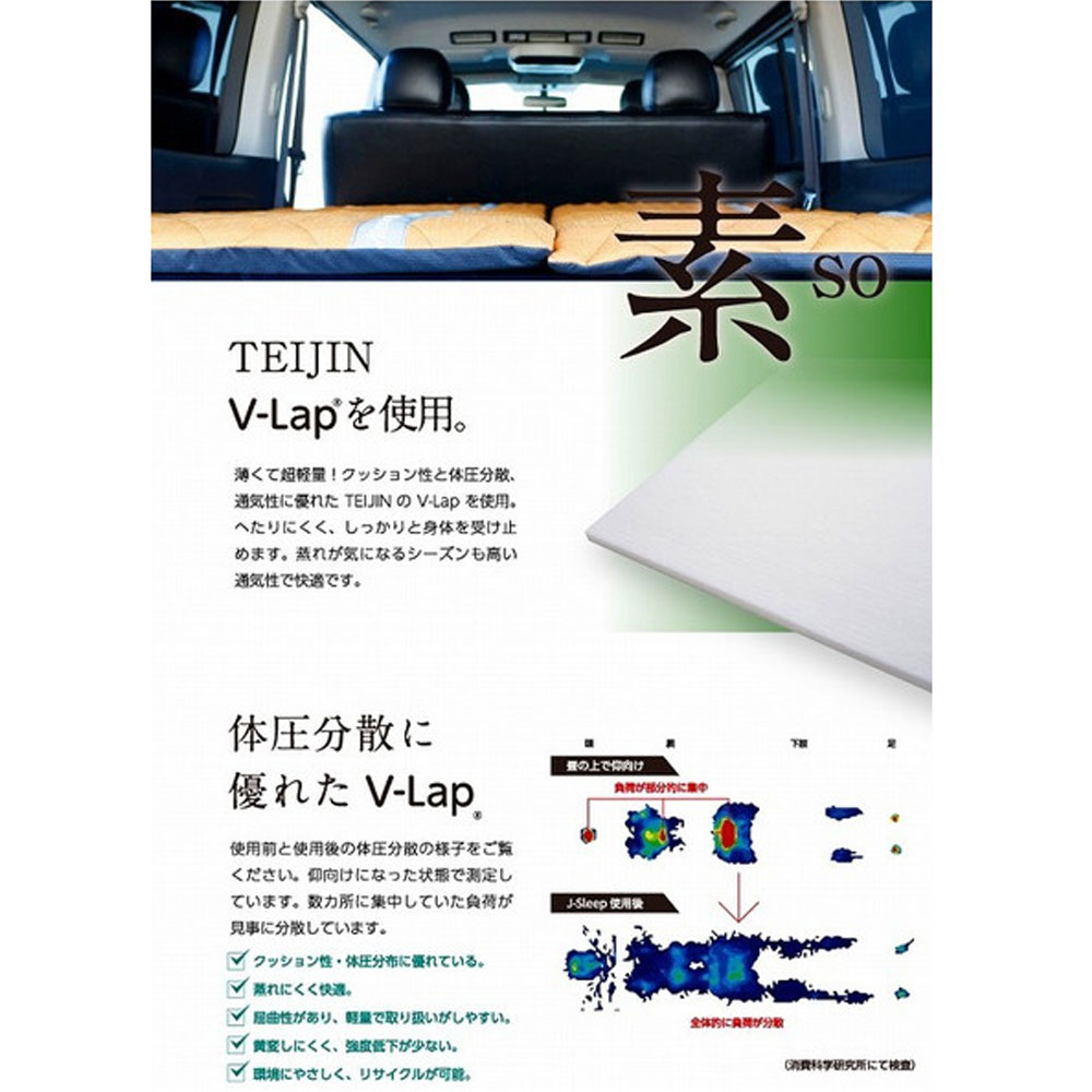 最安値挑戦 お買い物マラソン 車中泊 マットレス J Sleep アクティブ 車用品 便利 車用 簡易マットレス カラーバリエーション 7色 内装パーツ 布団 フラット 寝具 汎用 カーパーツ 安い購入 Secretoftheislands Com