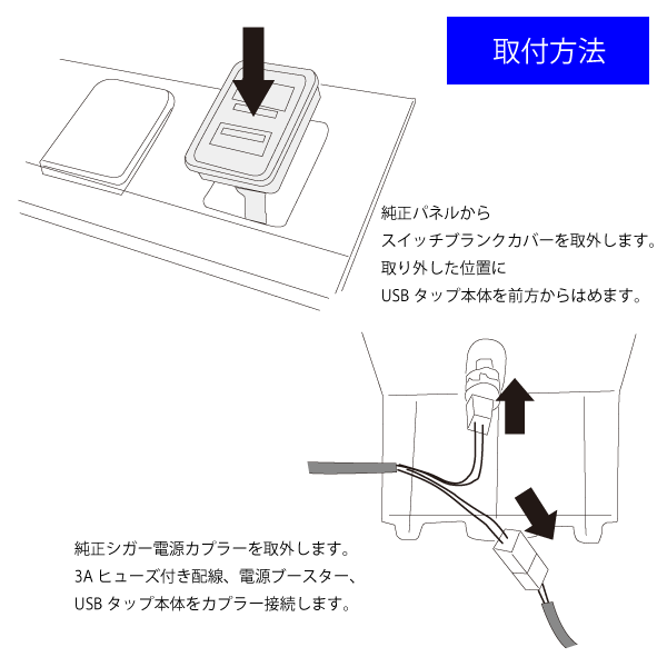 楽天市場 ハイエース 0系 4型 5型 Usb充電ポート ヒートシンク付 4 2a出力 純正パネル 急速充電 コネクタ Led発光 簡単取り付け ポン付け 加工不要 車中泊 コネクタ Iphone Android Iqos アイコス 電子タバコ Usb スイッチホール 2 0 内装 インテリア Mdnマドンナ Mdn