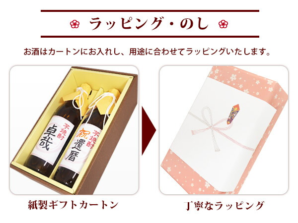 ラッピング