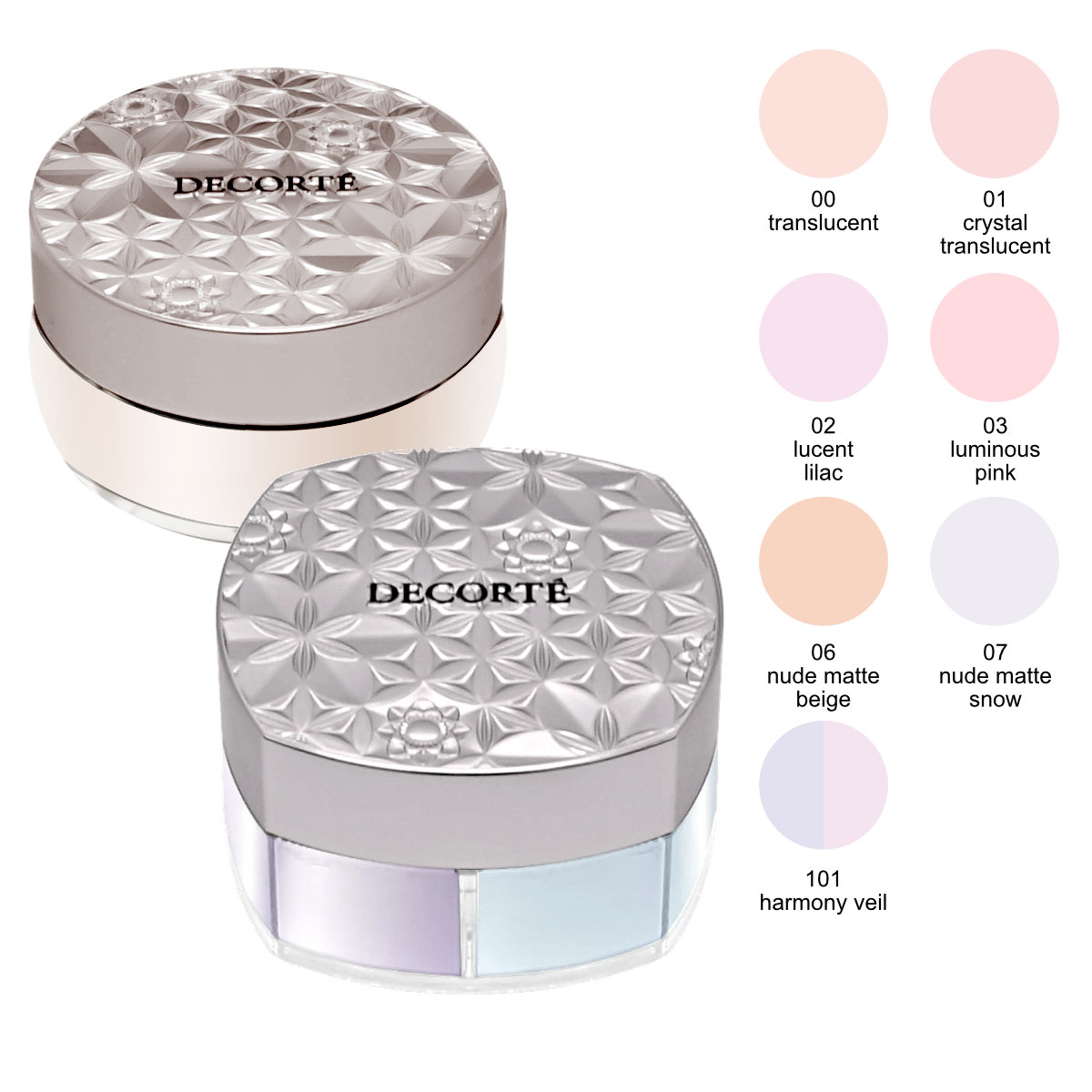 楽天市場】【最大400円OFFクーポン】コーセー コスメデコルテ ルース