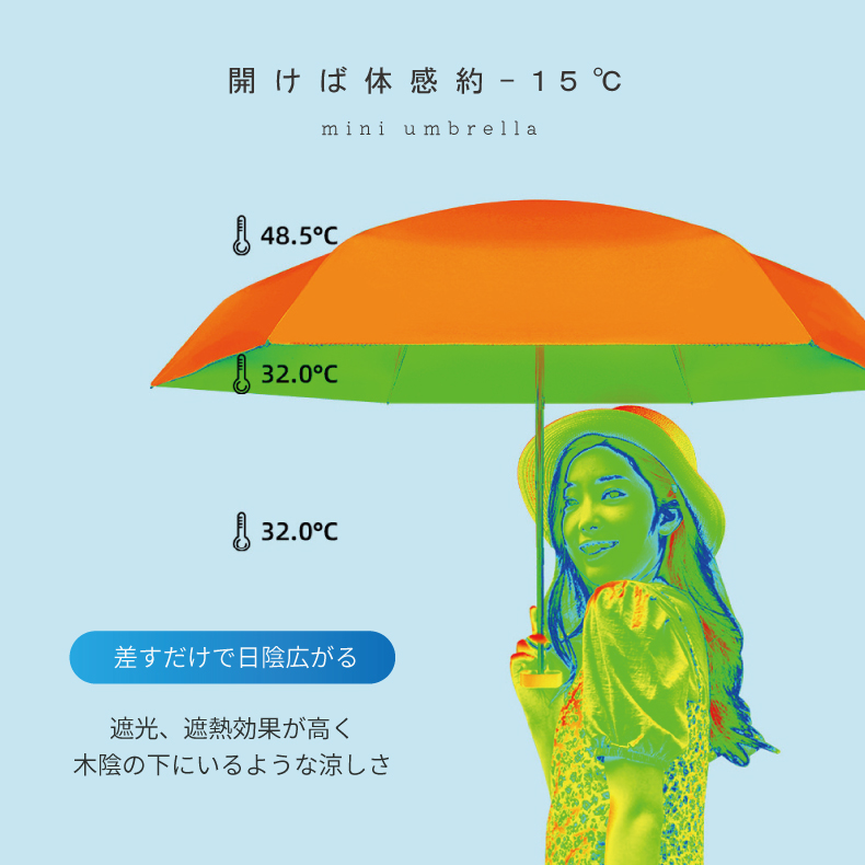 最大56％オフ！ 折りたたみ傘 晴雨兼用 UVカット 完全遮光 紫外線 日傘 雨傘 オフホワイト