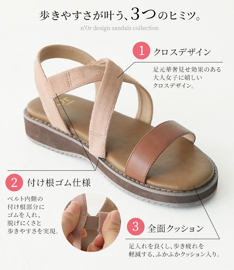 楽天市場 全品送料無料 3 16 Am9 59迄選べる S M L Ll 3lサイズ展開 N Orlabelバイカラー異素材クロスサンダル サンダル レディース 春夏 シューズ クロスサンダル ぺたんこ 配色 バイカラー 脱げにくい 歩きやすい メール便不可 オシャレウォーカー