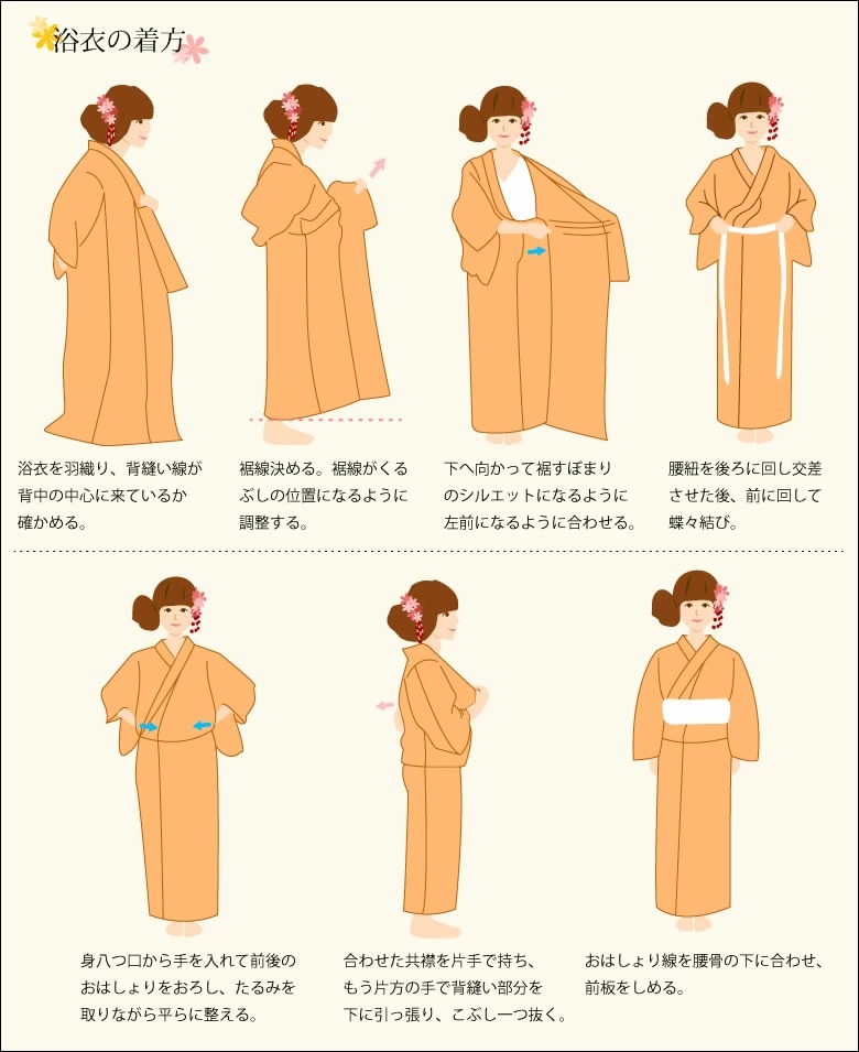 楽天市場 全品送料無料 紫陽花美人ゆかた3点セット 浴衣 セット ドレス 大人 レディース 大きいサイズ 古典柄 レトロモダン トールサイズ 紫陽花 紺 ピンク 返品交換不可 メール便不可 オシャレウォーカー Osharewalker