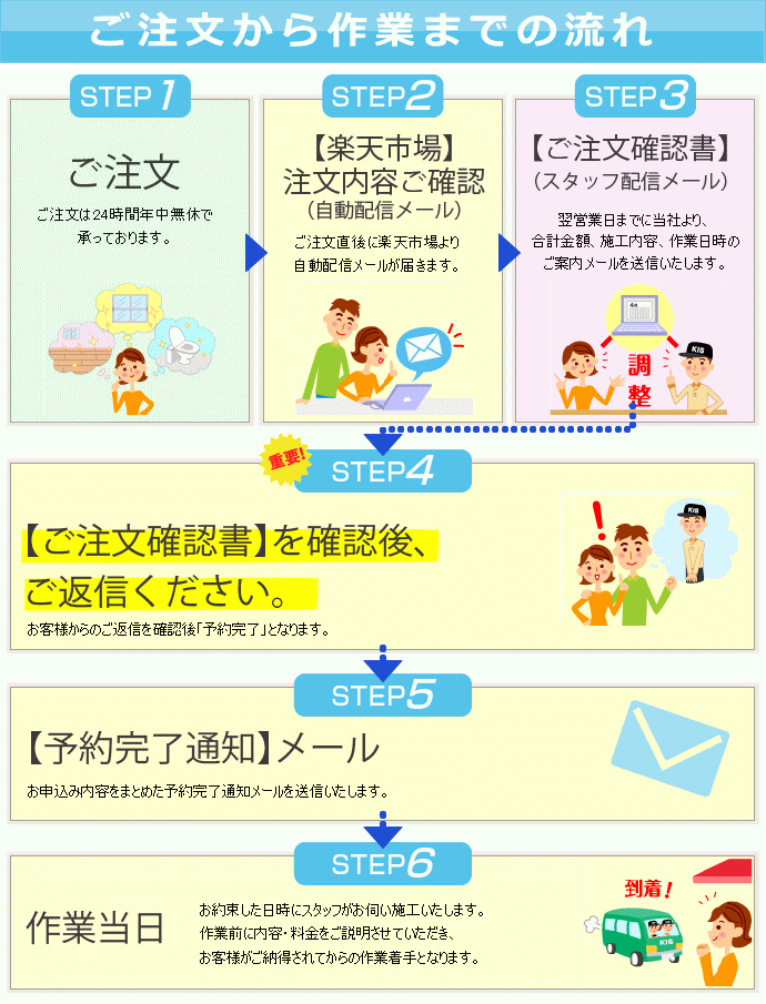 エアコンクリーニング:保証2