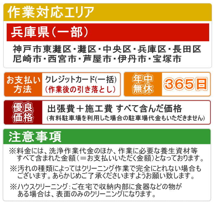 エアコンクリーニング:お客様からの声