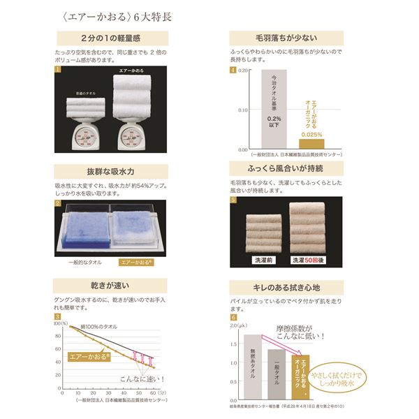 消臭機能付き枕カバー【同色2枚セットチャコール】約32×52cm枕サイズ63×43cm迄対応綿混日本製『エアーかおる』【代引不可】