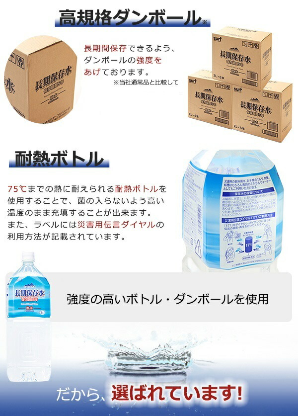 市場 ポイントアップ中 サーフビバレッジ 5年保存 おすすめ 2L×60本 長期保存水 人気 . まとめ買い 6本×10ケース