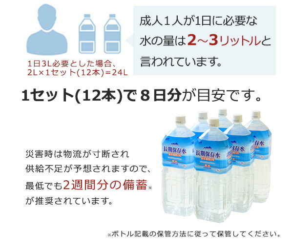 市場 ポイントアップ中 サーフビバレッジ 5年保存 おすすめ 2L×60本 長期保存水 人気 . まとめ買い 6本×10ケース