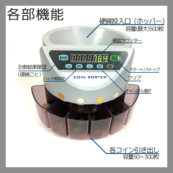 高速コインカウンター 日本硬貨専用 マネーカウンター 270枚/分 操作