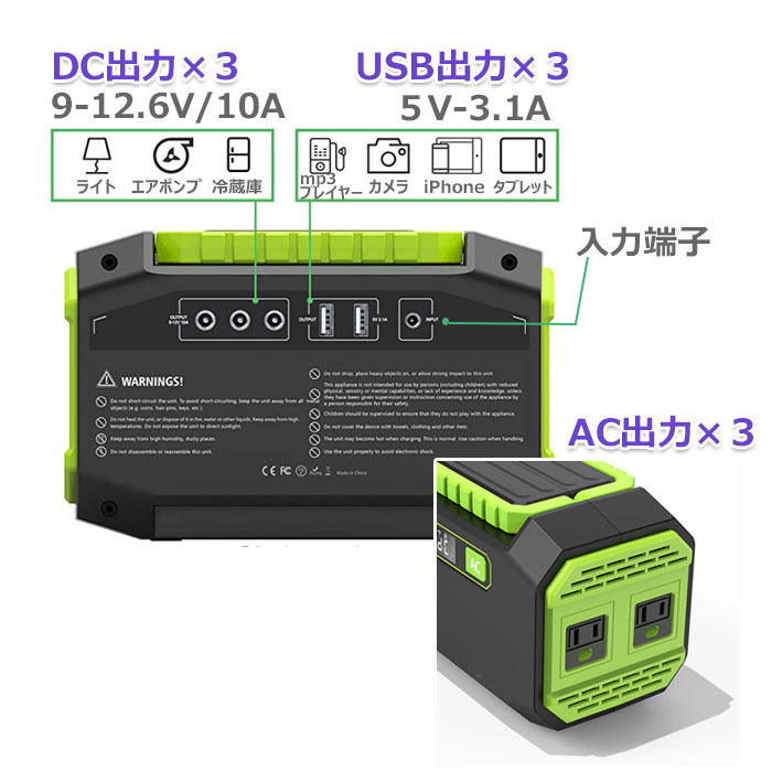 ポータブル電源大容量在宅勤務車中泊45000mAhソーラー充電修正弦波家庭用蓄電池3WAY充電/出力AC150WDC120WUSB出力ミニ発電機アウトドアキャンプ地震防災グッズ非常用電源送料無料###ポータブル電源P26###