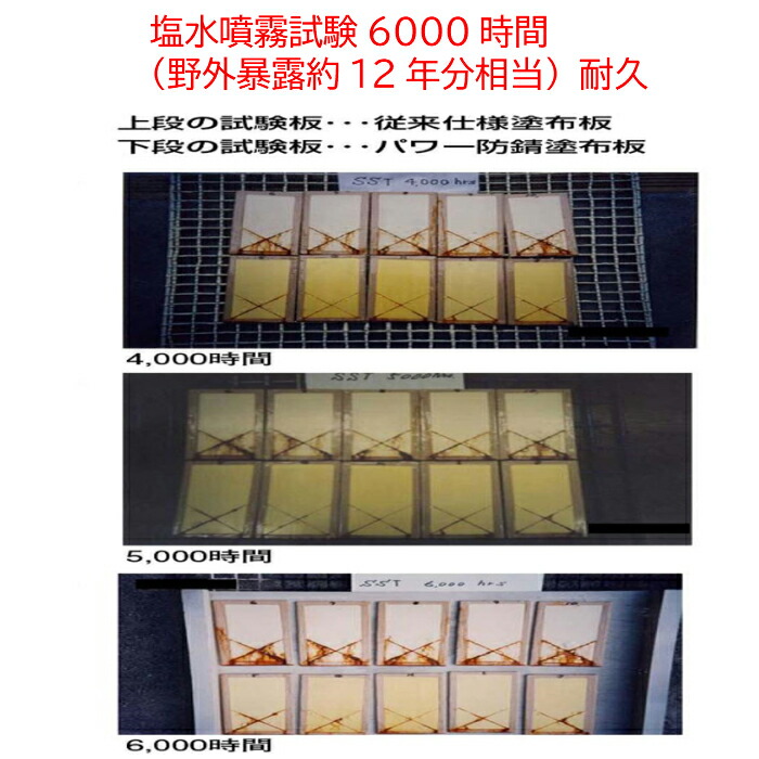 最大00円offクーポン発行中 サビ止め 防錆剤 防錆 錆び止め 強力 染めq テクノロジィ パワー防錆ep 039 キロセット アイボリー 色 刷毛 ローラー スプレーガン 錆止め塗料 塗装 領収書 領収証 そめ Lojascarrossel Com Br
