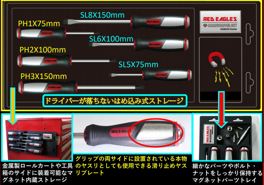 楽天市場 6月4日時 2時間限定割引クーポン発行中 ドライバー セット ノンスリップ プログリップスクリュードライバー 6本セット アイピージェイトレーディング 貫通スクリュードライバー お助けプロショップ