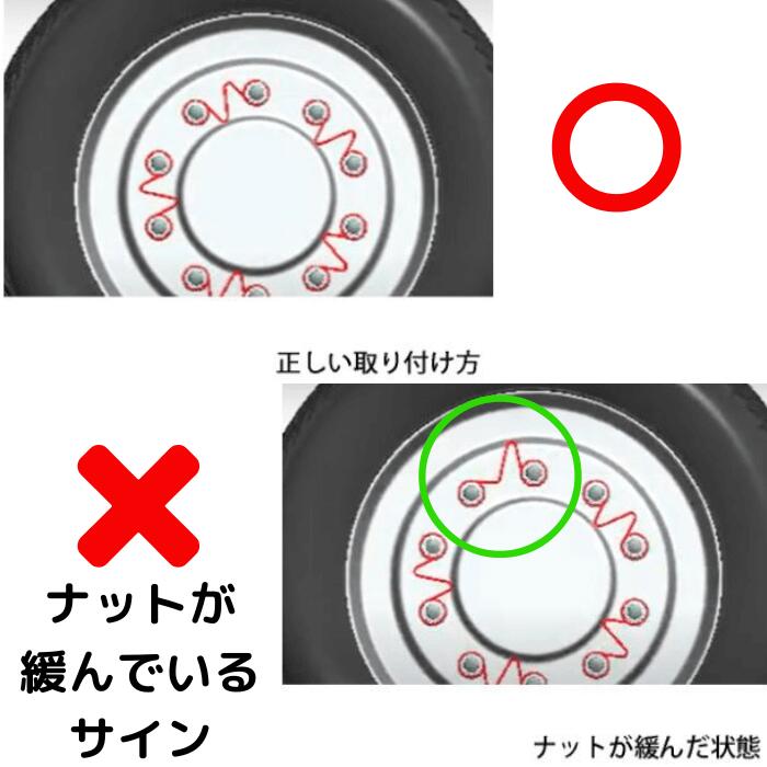 大特価放出！ チェックリンク イエロー CLY33 CLY38 CLY41 ナット緩み止め 50入り トラック ホイル ホイールナット用  fucoa.cl