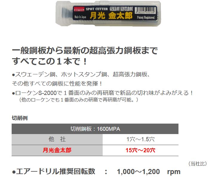 当店は最高な サービスを提供します ビックツール 月光金太郎 スポット