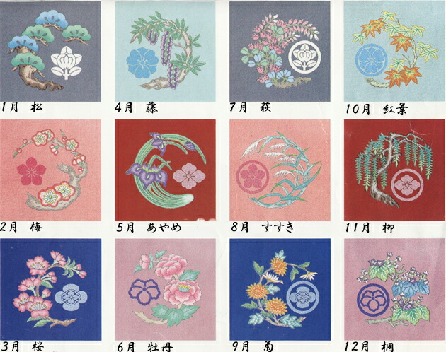 花紋