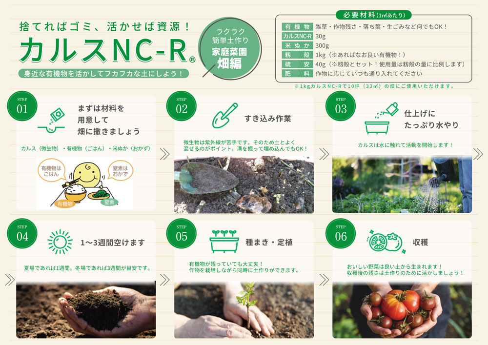 カルスnc R 1kg 複合微生物資材 農薬 土壌改良資材 リサール酵産