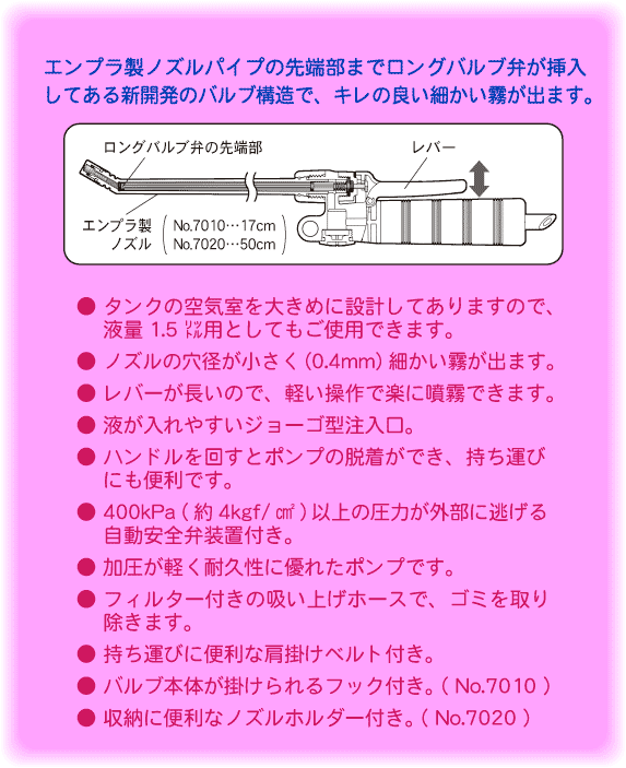 FURUPLAプレッシャー式噴霧器ホルモン剤用No.7010単頭式17cmノズル付1L用