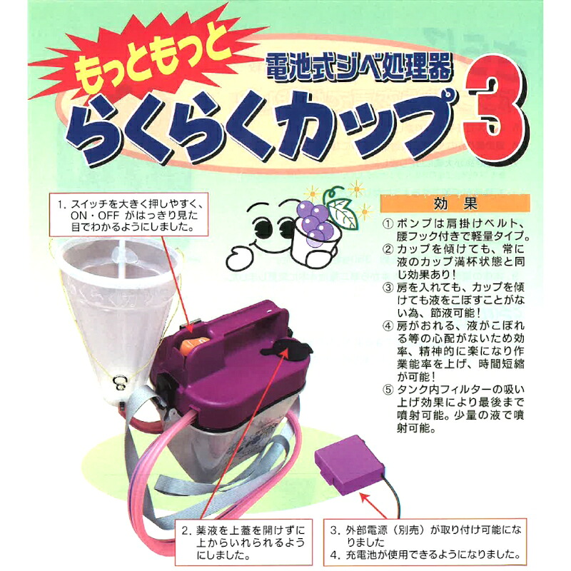 蓄電池式ジベ取り計らう器 らくらく優勝杯3 優勝杯大きさ選りわける (特大/大/小)