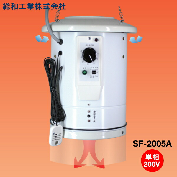 楽天市場】室温コントロール機能付 電気温風器 SF-1016A 単相100V 1坪用 園芸用 温室 電気ヒーター・サーキュレーター式 :  農薬・資材・農機のおてんとさん