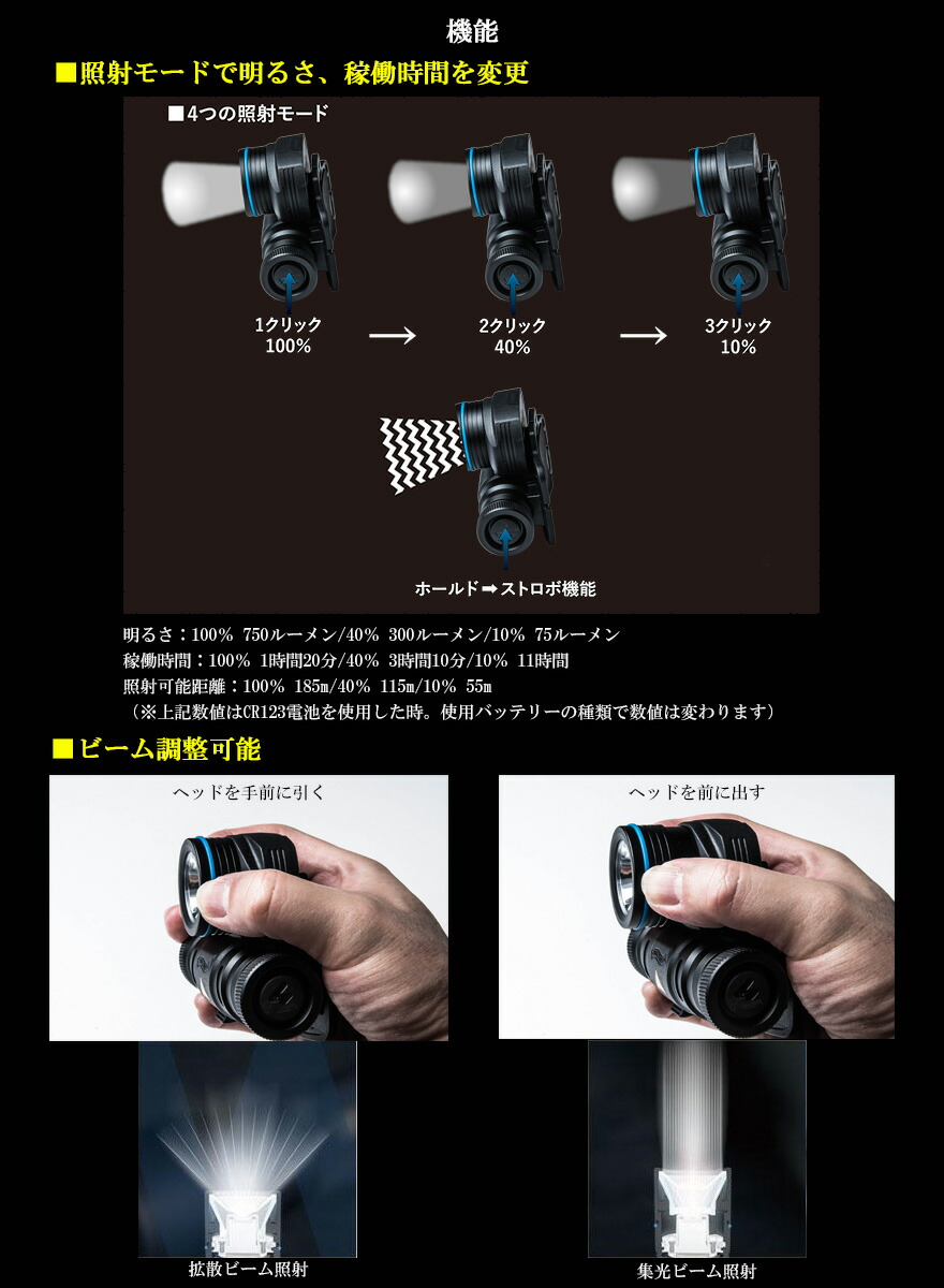 Led ヘッドランプ ヘッドライト フラッシュライト 最強 防水 750ルーメン 強力 Takeyari ビジネス 大きめ おすすめ Walther Pro ワルサープロ Hl31r アウトドア キャンプ 登山 釣り 防災 男のmono Styleドイツの銃製造メーカー 最高技術のledライト 最終決算 激安 Led ヘッドランプ ヘッドライト フラッシュライト 最強 防水 750ルーメン 強力 Takeyari ビジネス 大きめ おすすめ Walther Pro ワルサープロ Hl31r アウトドア キャンプ 登山 釣り 防災 男のmono Styleドイツの銃製造メーカー 最高技術のledライト 最終決算 激安