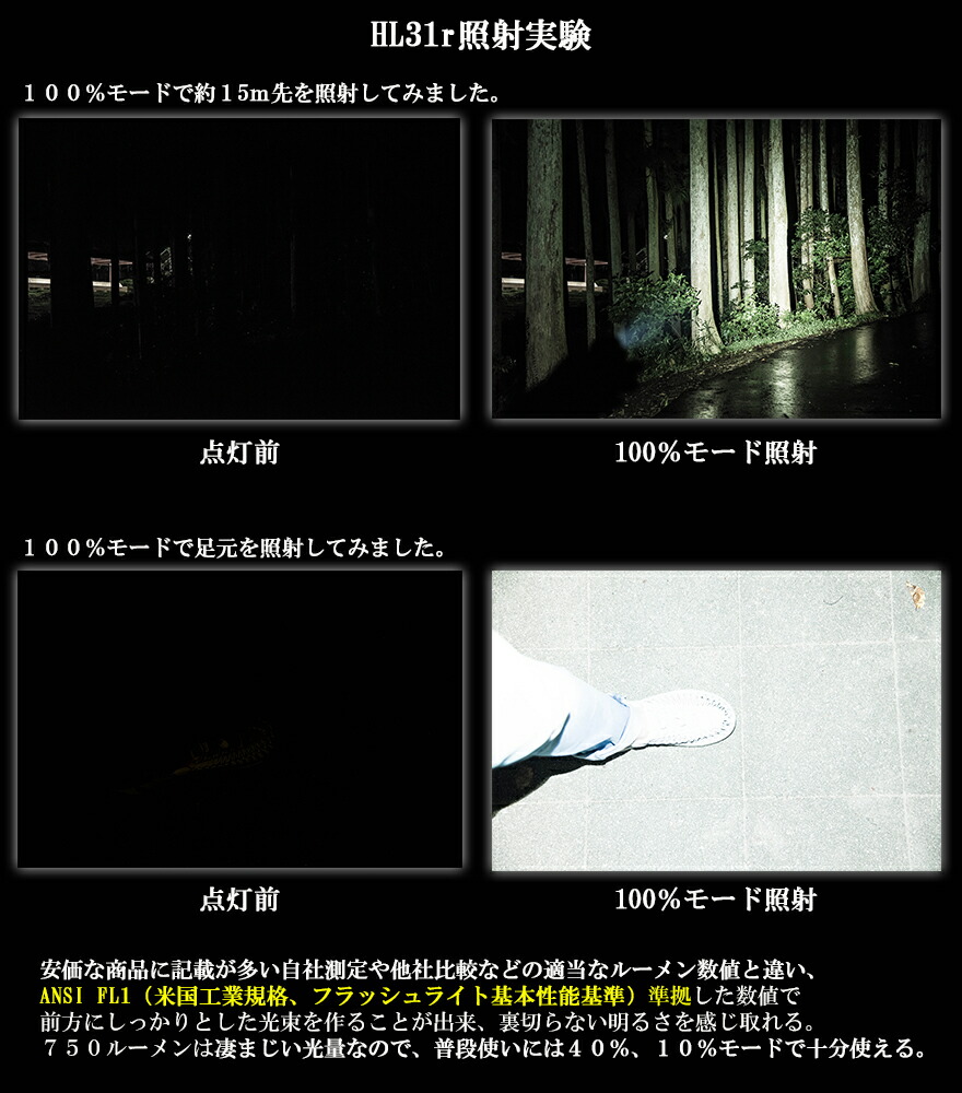 楽天市場 Led ヘッドランプ ヘッドライト フラッシュライト 最強 防水 750ルーメン 強力 おすすめ Walther Pro ワルサープロ Hl31r アウトドア キャンプ 登山 釣り 防災 男のmono Style