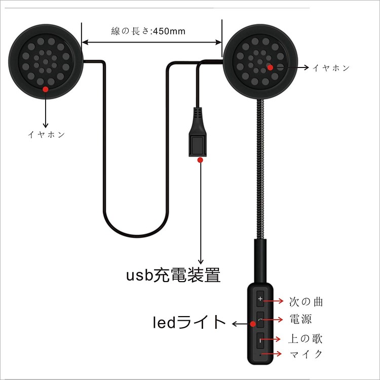 楽天市場 バイク用 ブルートゥースヘッドセット ワイヤレスヘルメットヘッドフォン通信システムスピーカーハンズフリー バイク スキー 音楽コールコントロール オトクラシ 楽天市場店