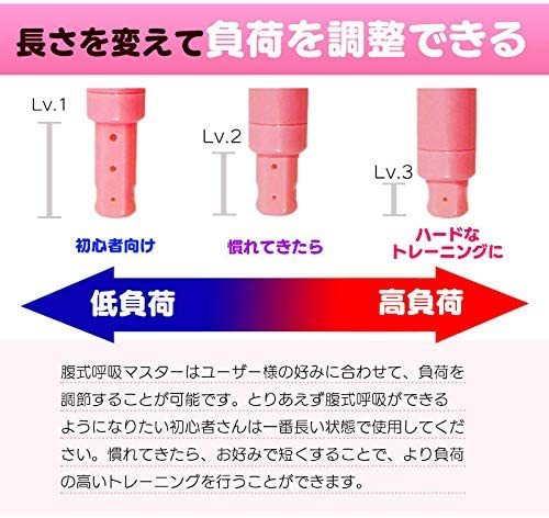 楽天市場 肺活量トレーニング回復器具 腹式呼吸筋 肺機能呼吸鍛える オトクラシ 楽天市場店