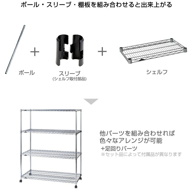 スチールラック ラック パーツ ルミナス 棚板固定部品 4個セット スリーブ IHL-SLV4S