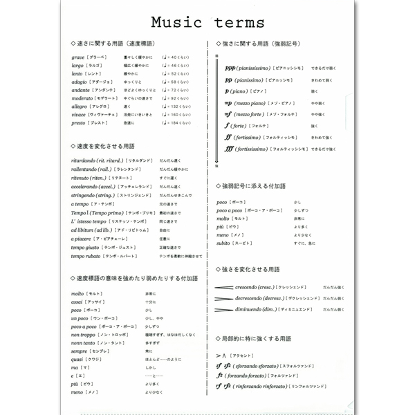 楽天市場 ミュージッククリアファイル 音楽用語 A4サイズ Pg2525