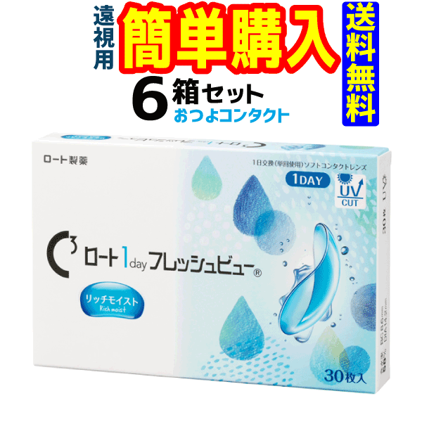 レニュー 生新しい