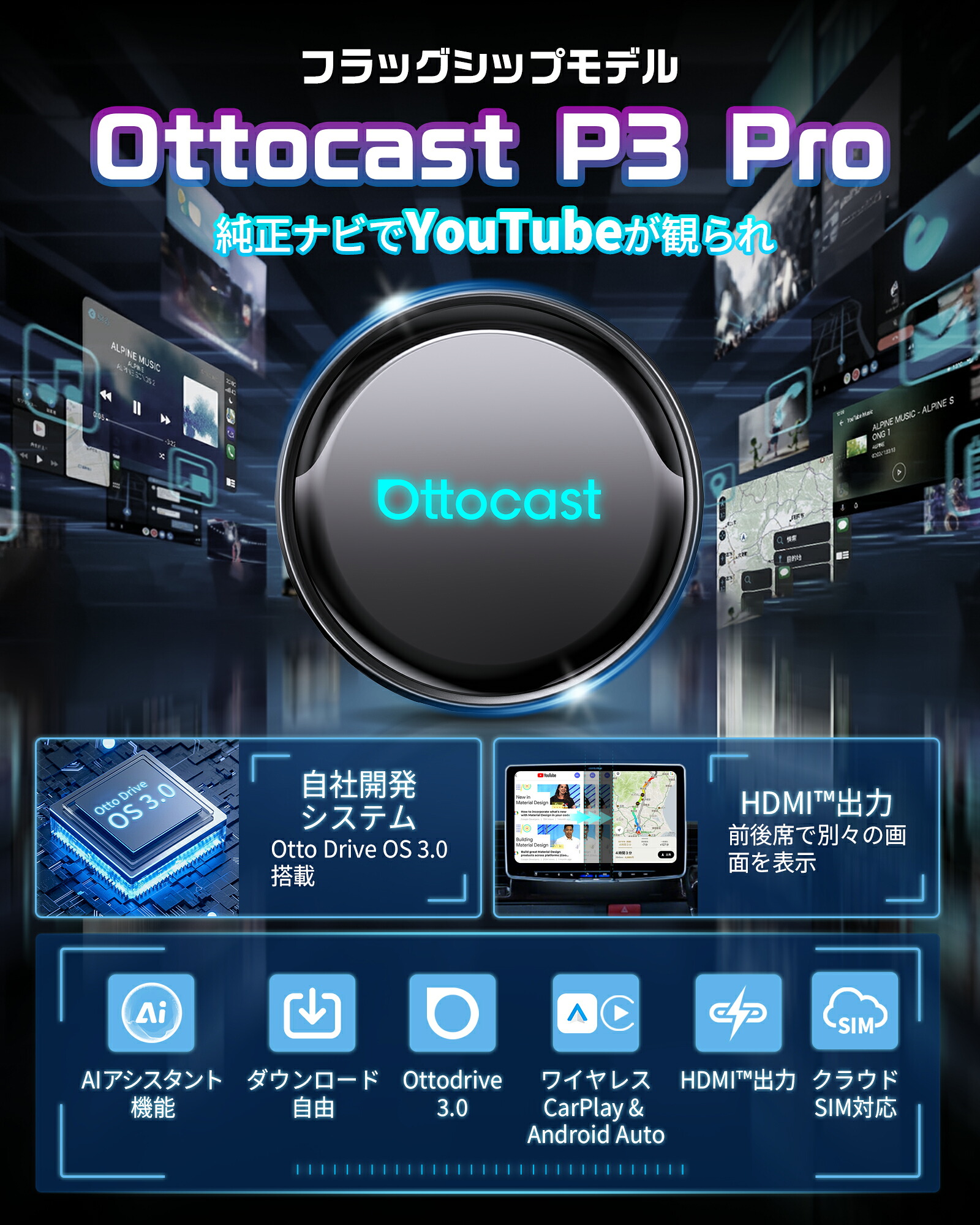 【公式店】人気OttoAibox P3 Pro【リモコン付き】オットキャスト P3pro Ottocast P3P【YouTube/Netflix動画視聴可能】AI Box アプリ自由にダウンロード HDMI™出力端子搭載 ワイヤレスCarPlay/Android Auto対応