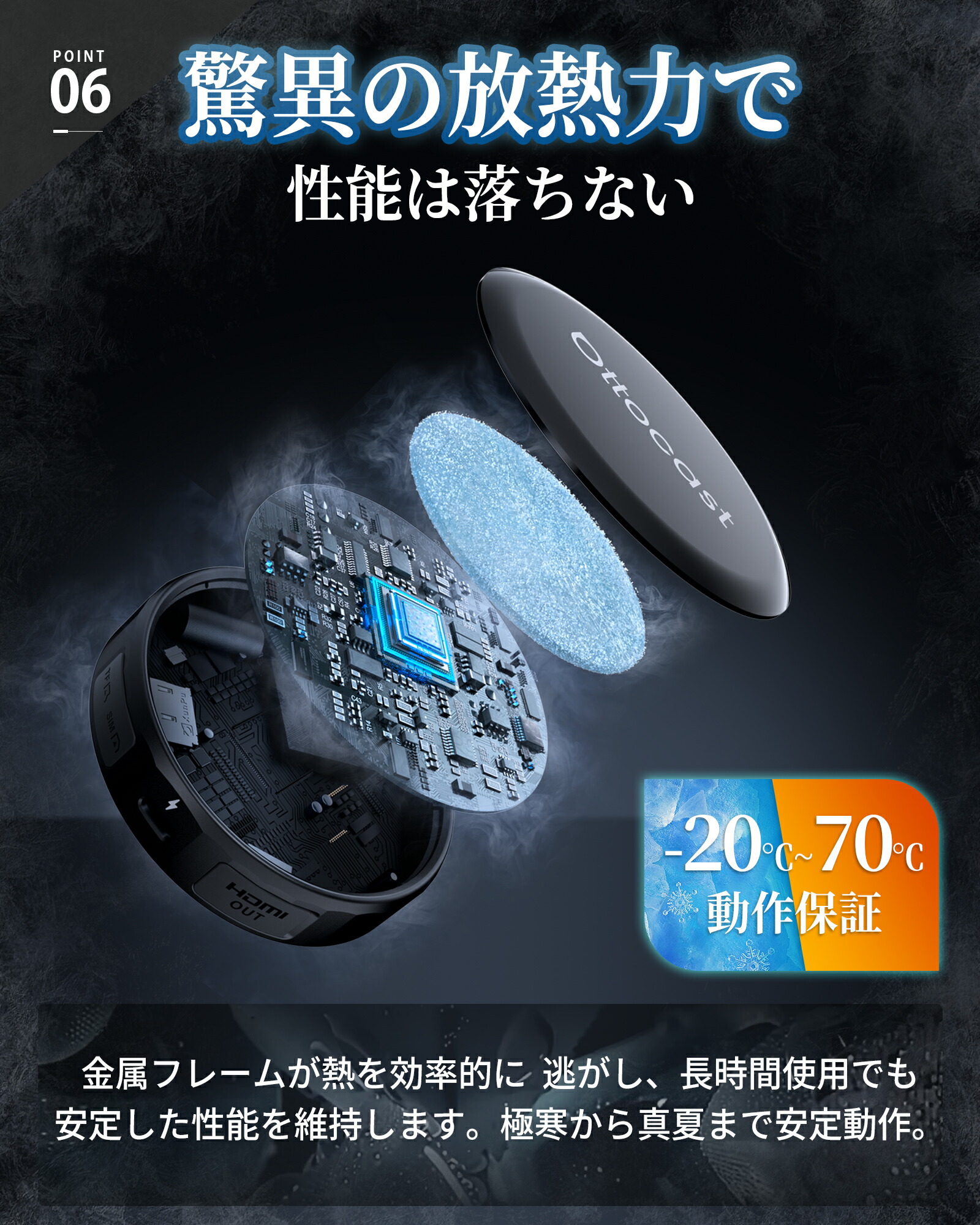 【公式店】人気OttoAibox P3 Pro【リモコン付き】オットキャスト P3pro Ottocast P3P【YouTube/Netflix動画視聴可能】AI Box アプリ自由にダウンロード HDMI™出力端子搭載 ワイヤレスCarPlay/Android Auto対応