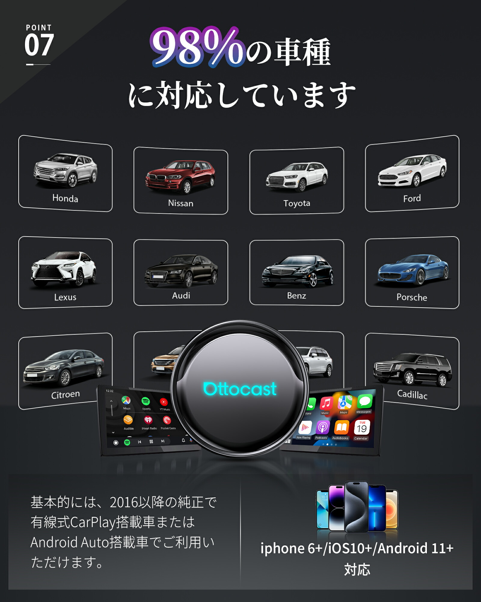 【公式店】人気OttoAibox P3 Pro【リモコン付き】オットキャスト P3pro Ottocast P3P【YouTube/Netflix動画視聴可能】AI Box アプリ自由にダウンロード HDMI™出力端子搭載 ワイヤレスCarPlay/Android Auto対応