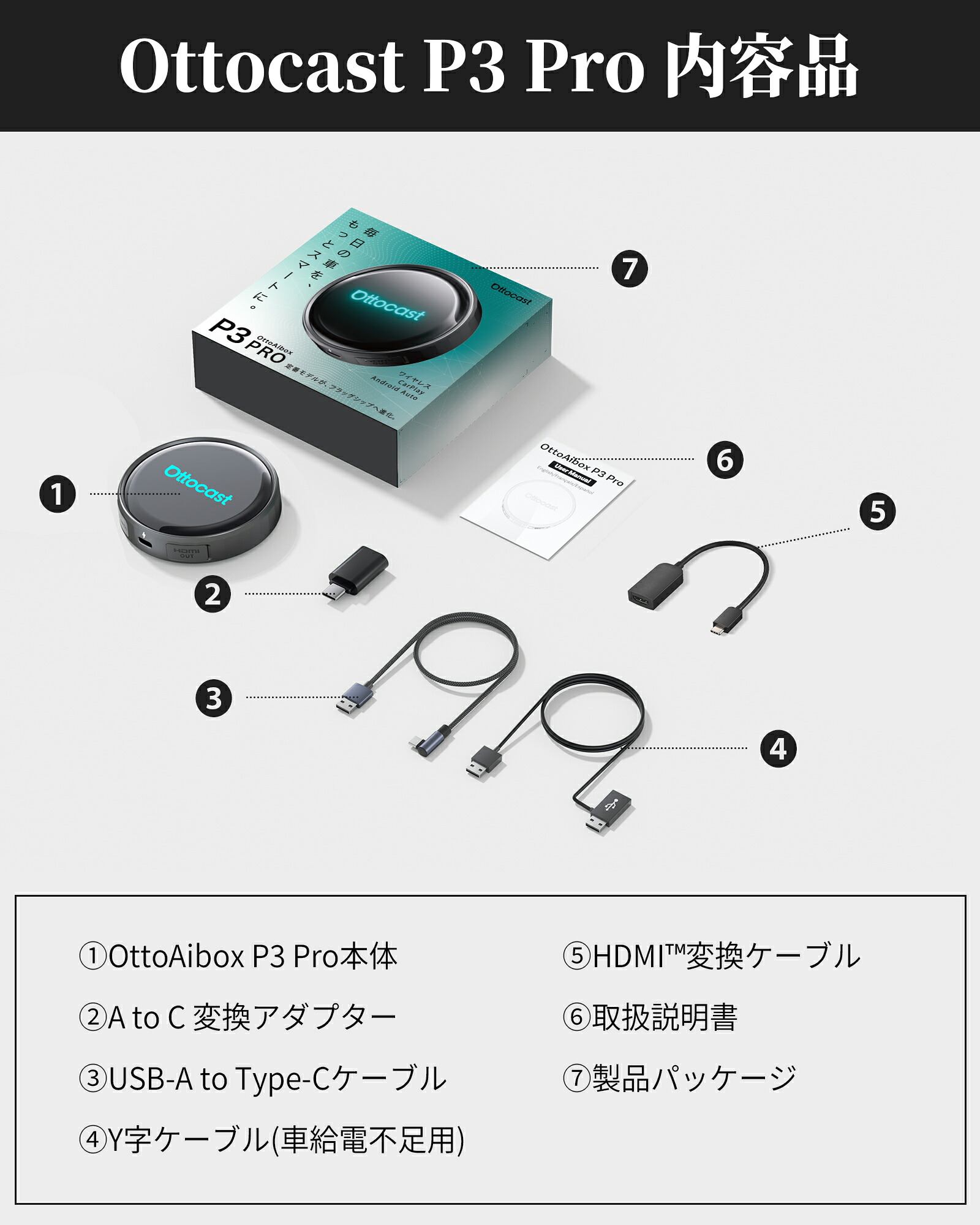 【公式店】人気OttoAibox P3 Pro【リモコン付き】オットキャスト P3pro Ottocast P3P【YouTube/Netflix動画視聴可能】AI Box アプリ自由にダウンロード HDMI™出力端子搭載 ワイヤレスCarPlay/Android Auto対応