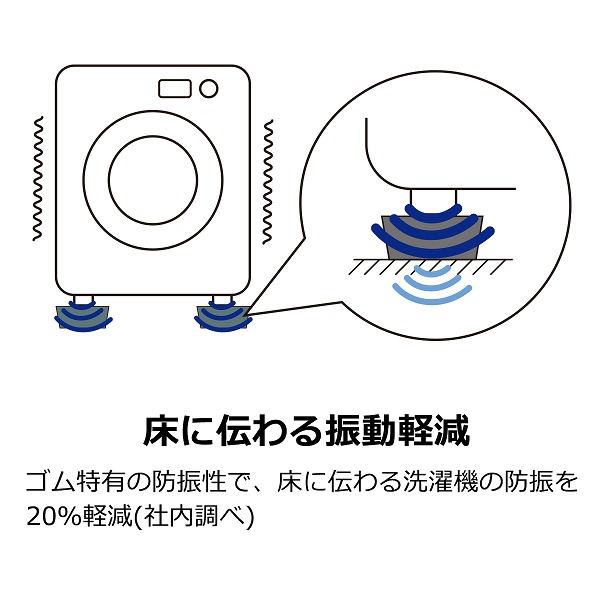 人気満点 洗濯機高さ調整用ゴムマット 黒 114×114×25 TFi-5515 qdtek.vn