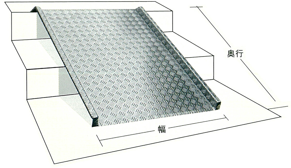 楽天市場 送料無料 車いす用スロープ 段ない ス 628 010 長さ65cm シコク 車いす用スロープ Rcp 介護 生活雑貨のライフプラザ